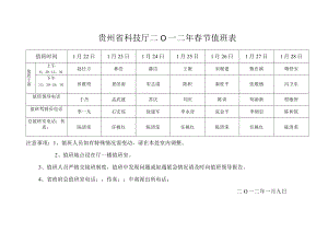贵州省科技厅二0一二年春节值班表.docx