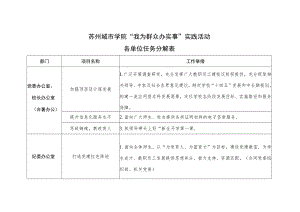 苏州城市学院“我为群众办实事”实践活动各单位任务分解表.docx