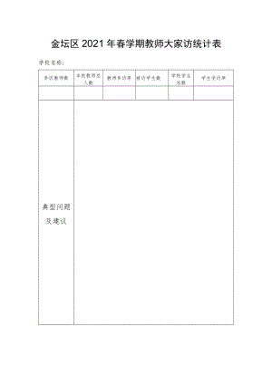 金坛区2021年春学期教师大家访统计表.docx