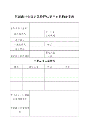 苏州市社会稳定风险评估第三方机构备案表.docx