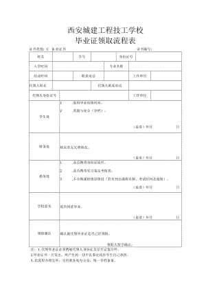 西安城建工程技工学校毕业证领取流程表.docx