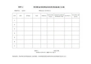 菏泽职业学院网站和信息系统备案汇总表.docx