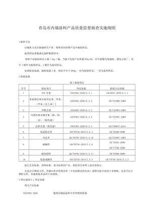 青岛市内墙涂料产品质量监督抽查实施细则.docx