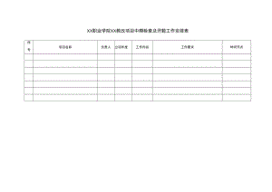 XX职业学院XX教改项目中期检查及开题工作安排表.docx