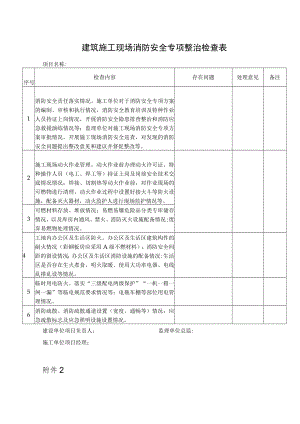 建筑施工现场消防安全专项整治检查表.docx