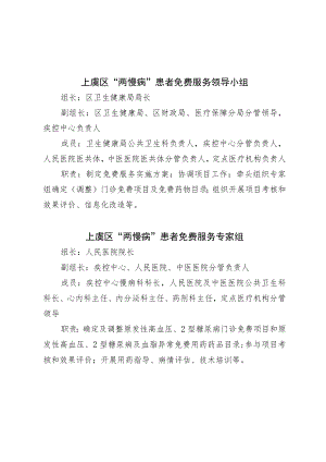 上虞区“两慢病”患者免费用药知情同意书.docx