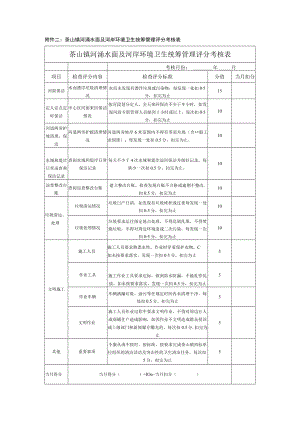 茶山镇河涌水面及河岸环境卫生统筹管理评分考核表.docx