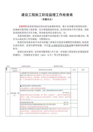 2022年下半年建设工程施工阶段监理工作检查表说明.docx