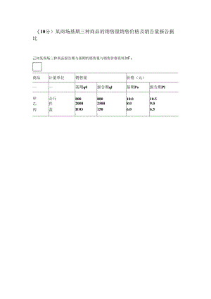 某商场基期三种商品的销售量销售价格及销告量报告据比.docx
