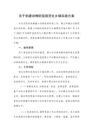 村（社区）团组织换届选举工作实施方案.docx
