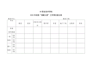 XX职业技术学院202X年校园“清剿火患”工作情况登记表.docx