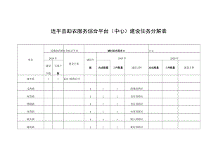 连平县助农服务综合平台中心建设任务分解表.docx