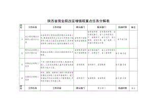 陕西省营业税改征增值税重点任务分解表.docx