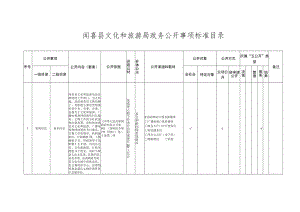 闻喜县文化和旅游局政务公开事项标准目录.docx