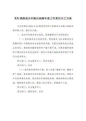 XX镇推进乡村振兴战略年度工作责任分工方案.docx