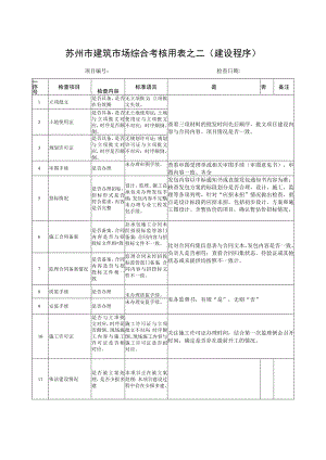 苏州市建筑市场综合考核用表.docx