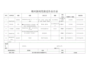 郴州新闻奖报送作品目录.docx