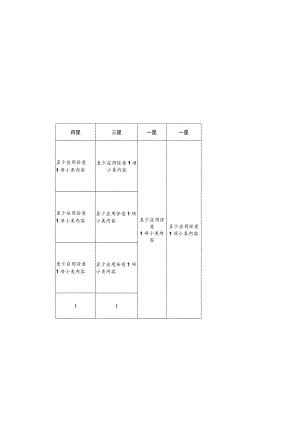 企业上云评定标准.docx