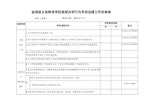 金湖县义务教育学校违规办学行为专项治理工作自查表.docx