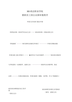XX政法职业学院教职员工因公出国审批程序.docx