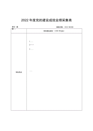 2022年度党的建设成效业绩采集表.docx