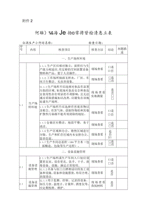 河南省白酒小作坊日常监督检查要点表.docx