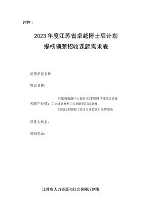 2023年度省卓越博士后计划揭榜领题招收课题需求表.docx