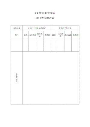 XX警官职业学院部门考核测评表.docx