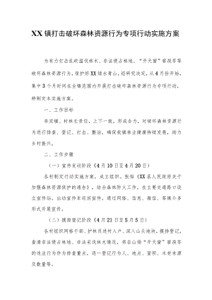 XX镇打击破坏森林资源行为专项行动实施方案.docx
