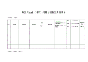 散乱污企业（场所）问题专项整治责任清单.docx