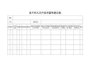 走千村入万户反诈宣传登记表.docx