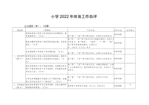 小学2022年体育工作自评表.docx