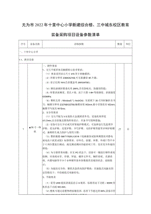 芜湖市信息化项目建设方案编制要求.docx