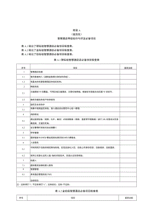智慧酒店等级划分与评定必备项目、评分项目.docx