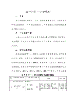 旅行社信用评价模型.docx