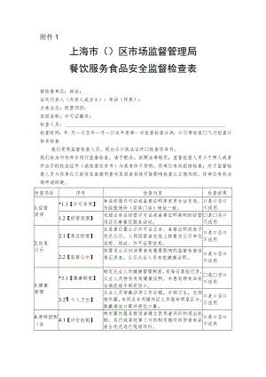 上海市餐饮服务食品安全监督检查表、食品经营监督检查结果记录表.docx