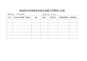 电动自行车消防安全综合治理工作情况汇总表.docx
