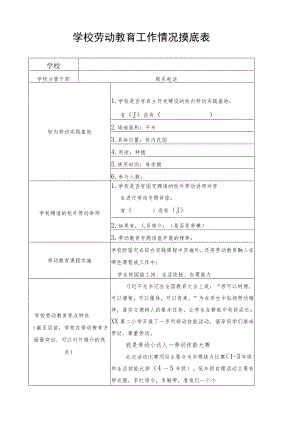 学校劳动教育工作情况摸底表.docx