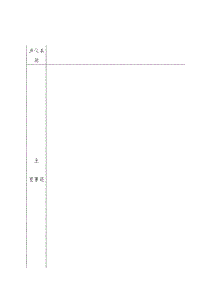 市建委2015年度优秀集体呈报表.docx