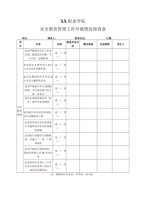 XX职业学院安全教育管理工作开展情况排查表.docx