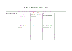 2022年铁英小学秋季兴趣班微信群管理群码模板.docx