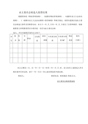 业主委员会候选人投票结果Word范本.docx