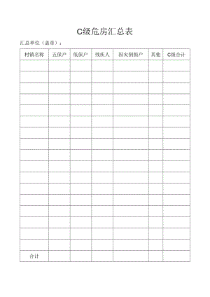 C级危房汇总表.docx