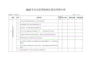 2022年定点医药机构自查自纠统计表.docx