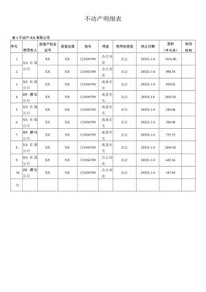 不动产明细表.docx