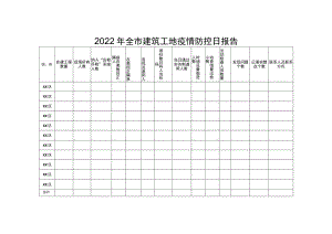 2022年全市建筑工地疫情防控日报告.docx
