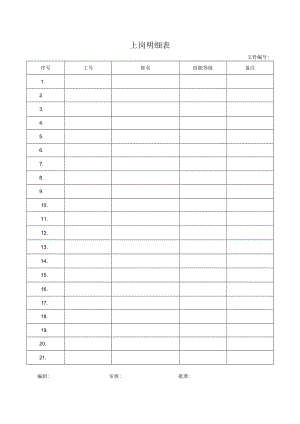上岗明细表.docx