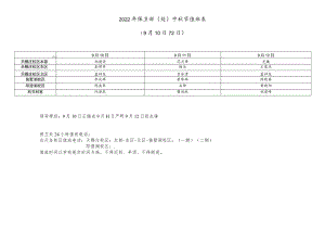2022年保卫部处中秋节值班月10日-12日.docx