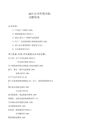 13绩效考核方法.docx