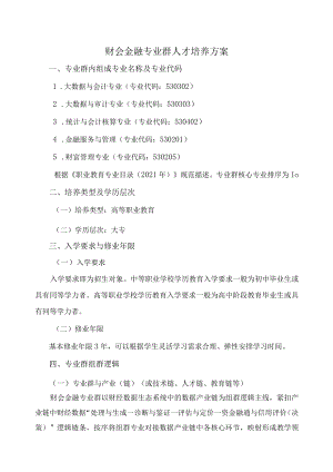 2021年财会金融专业群人才培养方案.docx